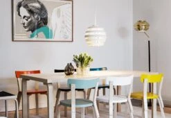 Artek A808 Floor Light, 1955 -Light Haven Shop A808 floor lamp 6